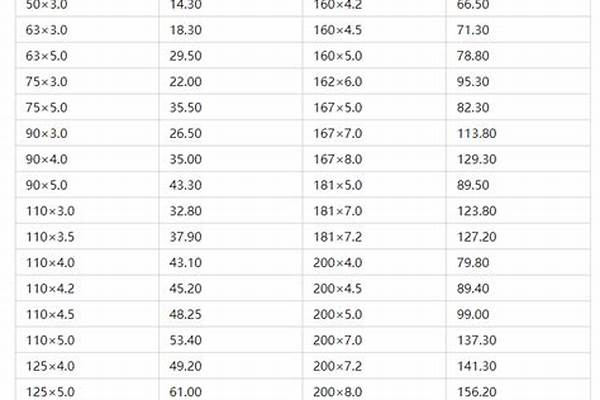 200電力管價(jià)格/a_200電力管價(jià)格